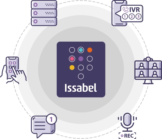 آموزش کامل سیستم عامل ایزابل و راهاندازی تلفن VoIP